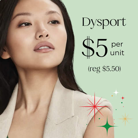 Dysport - $5 per unit